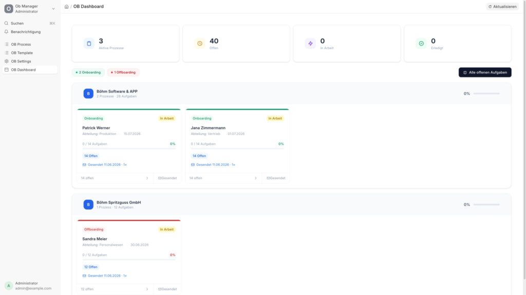 Onboarding & Offboarding: Wenn das Chaos regiert, weil die Prozesse fehlen