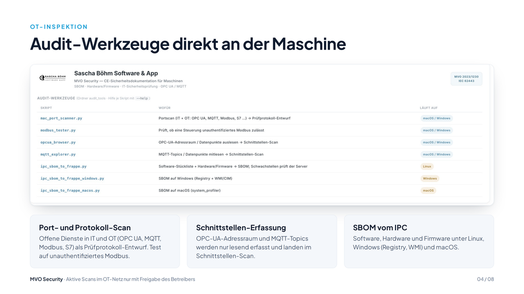 Audit-Werkzeuge in MVO Security: Portscanner, Modbus-Tester, OPC-UA-Browser, MQTT-Explorer und SBOM-Erfassung für Linux, Windows und macOS