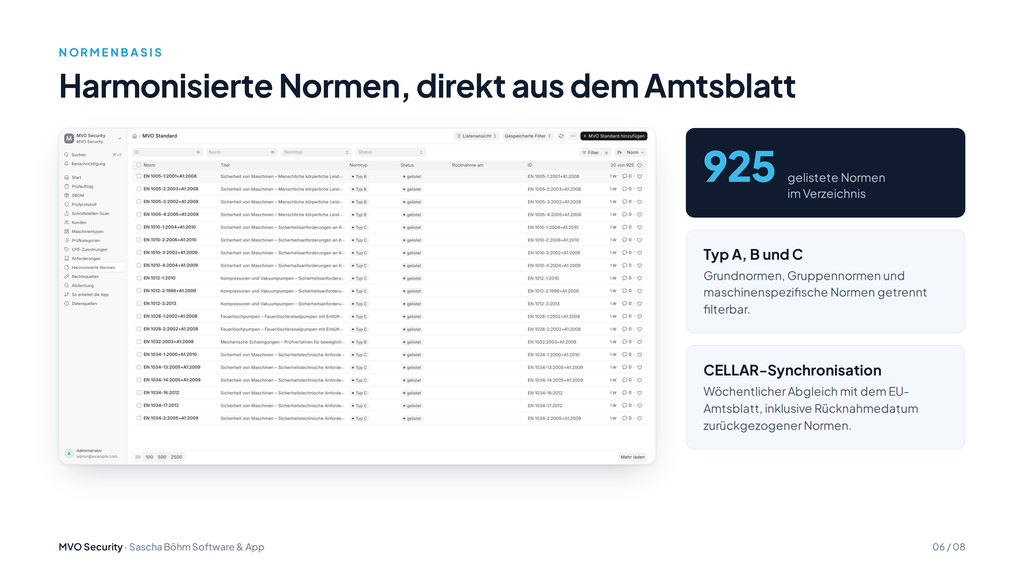 Verzeichnis mit 925 harmonisierten Normen für Maschinen, gegliedert nach Typ A, B und C, synchronisiert über CELLAR aus dem EU-Amtsblatt