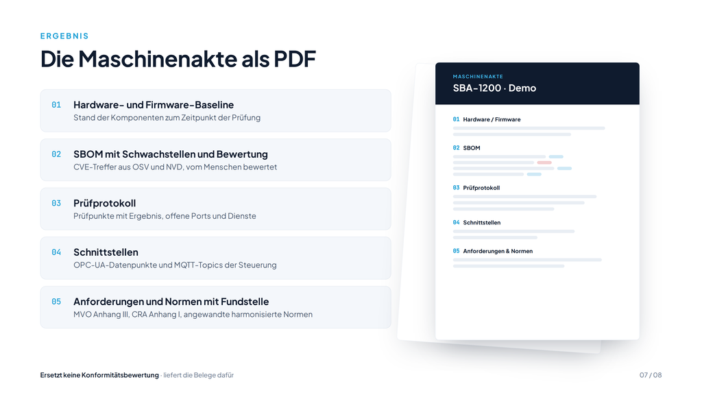 Inhalt der Maschinenakte als PDF: Hardware-Baseline, SBOM mit Schwachstellen, Prüfprotokoll, Schnittstellen sowie Anforderungen und Normen