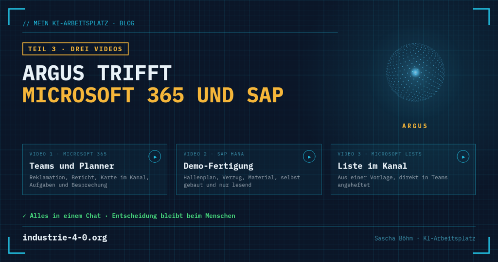 Mein KI-Arbeitsplatz, Teil 3: Microsoft 365, SAP und Microsoft Lists
